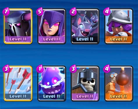 Clash Royale: Best Decks Arena 6 P.E.K.K.A.'s Playhouse (2023).